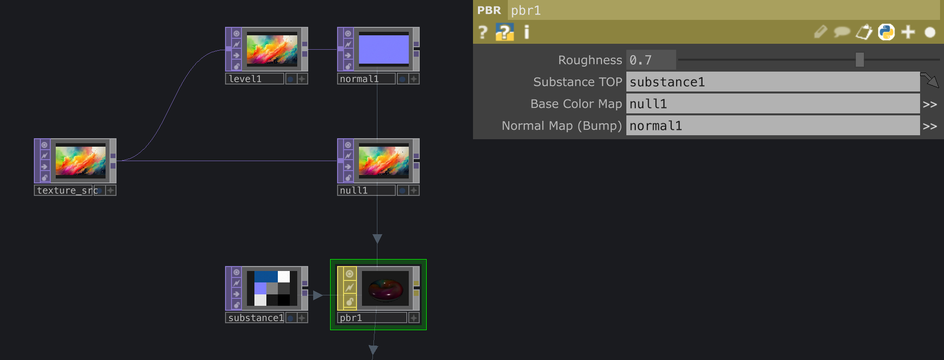 Super-Gooey Plastic in TouchDesigner